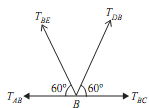 1322_Find out force on each member3.png